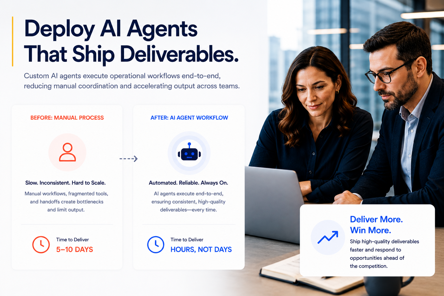 Enterprise AI agent workflow automation dashboard showing operational bottlenecks transformed into automated deliverables