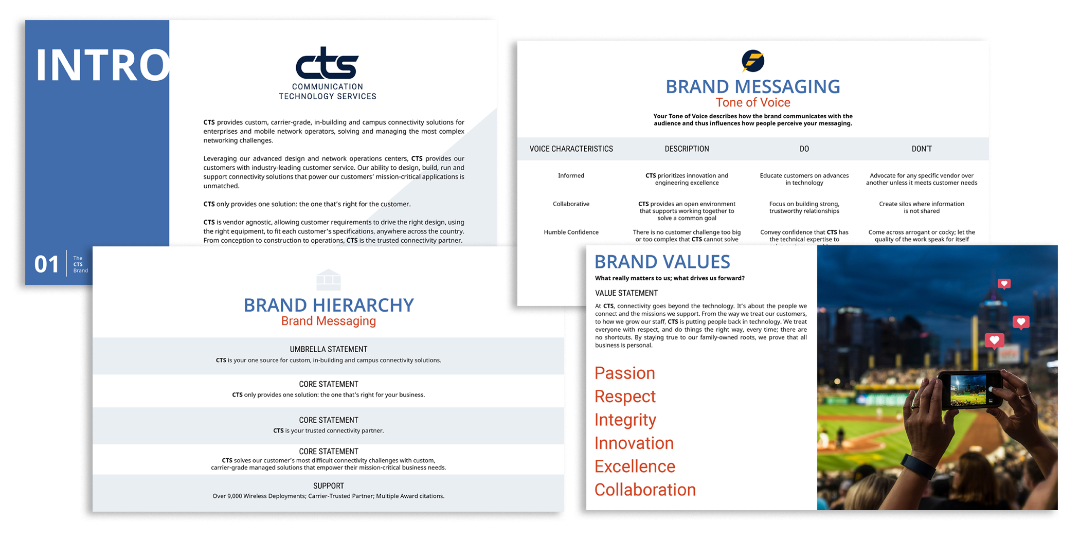 picture of presentation of CTS' brand messaging
